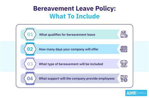 do you have to show proof of death for bereavement leave